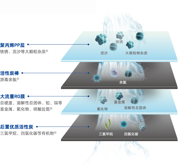 jbo竞博·(电竞)Dota2、LoL、CSGO等电较量事竞猜