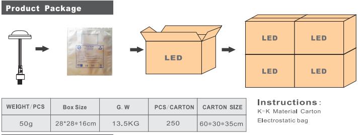 LED点光源灯全彩灯 70公分18灯5050贴片点光源 外控光源游乐装备灯防水线led照明_asiagame集团