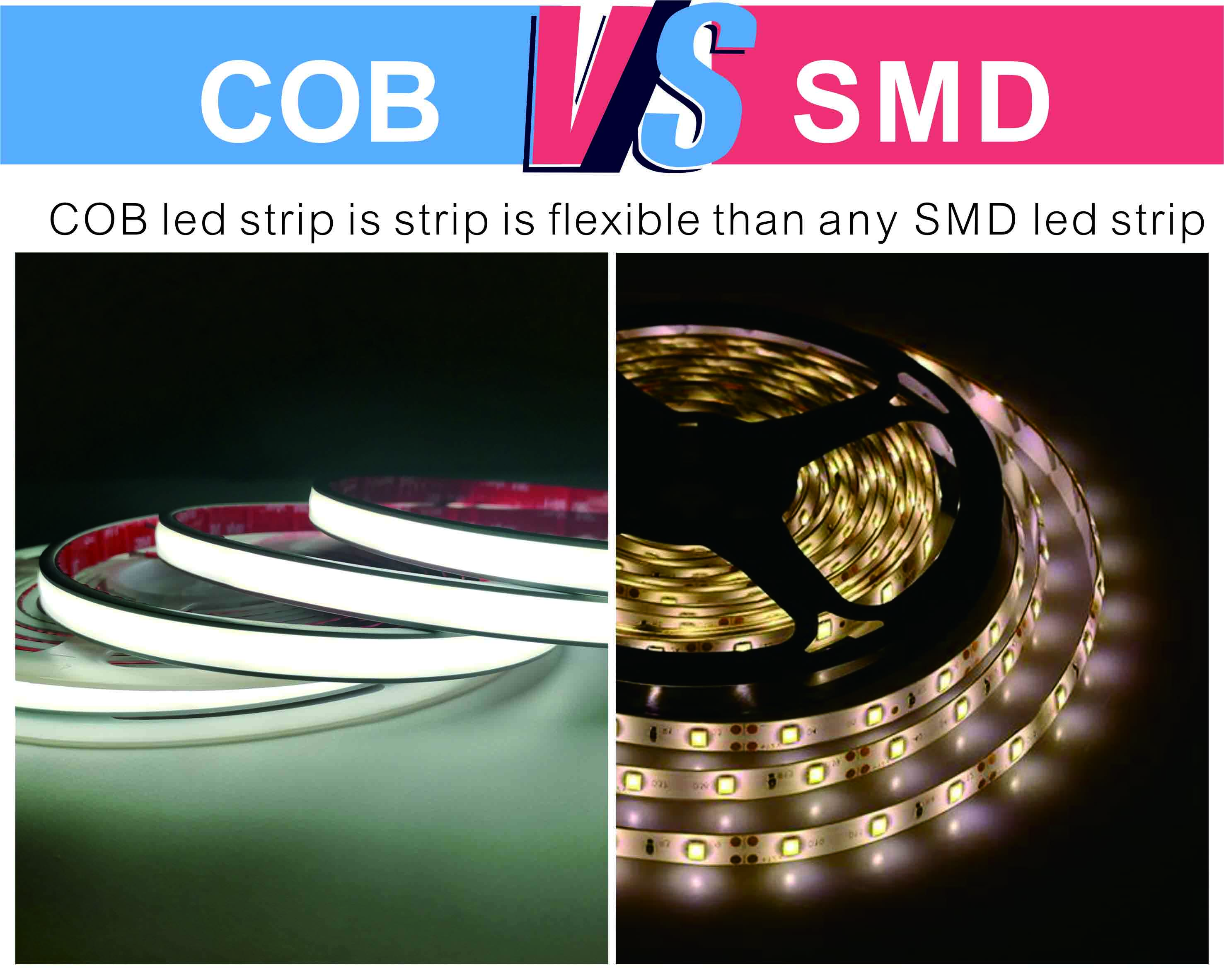 COB LED灯条白光6000K IP67防水24v低压LED线性灯带线条灯_asiagame集团