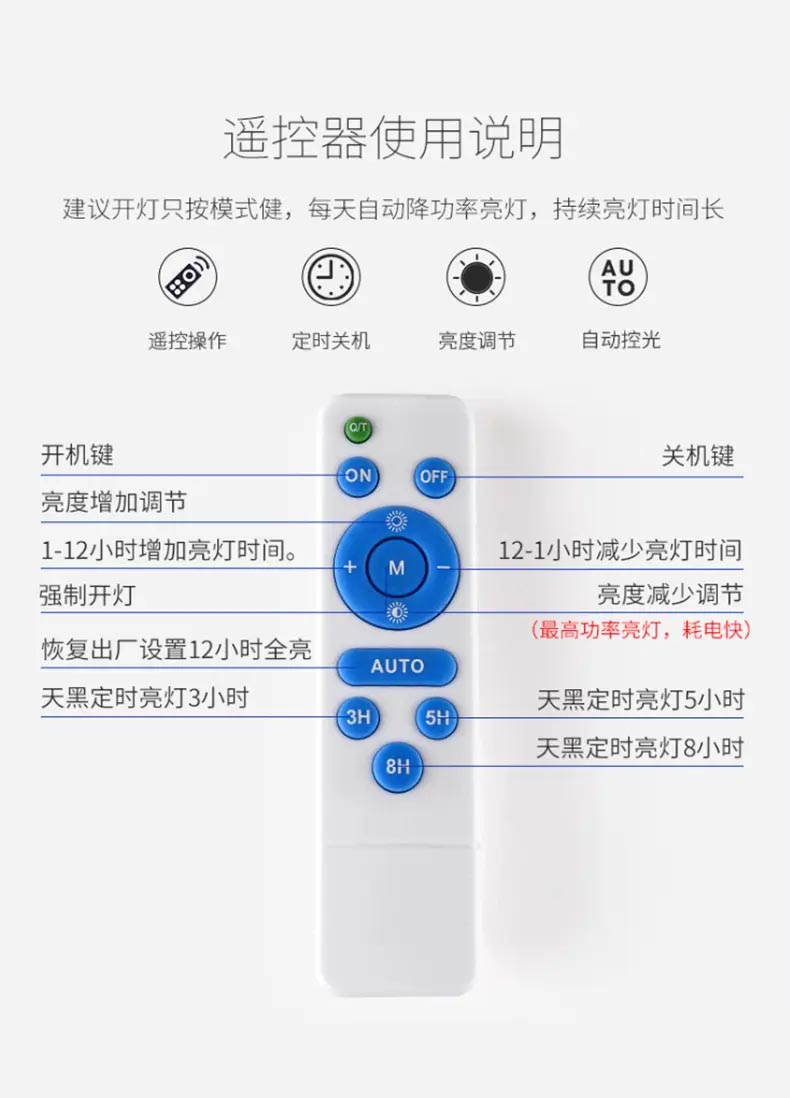 太阳能投光灯？？？仄魇褂盟得
